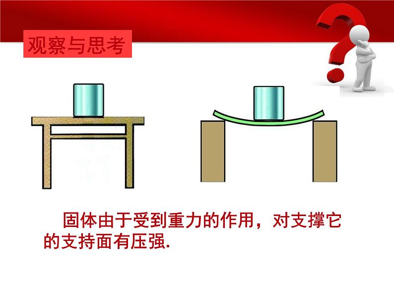 苏科版八年级下册物理 10.2液体的压强  课件04