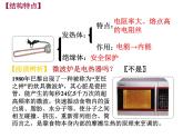 苏科版九年级下册物理 15.3电热器 电流的热效应 课件