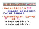 苏科版九年级下册物理 16.1磁体与磁场 课件