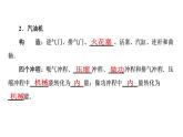 14.1热机—2020秋人教版九年级物理上册（习题）课件