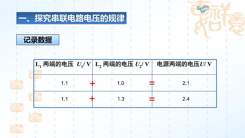 人教版九年级第16章第2节串、并联电路中电压的规律课件PPT08