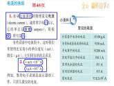 人教版物理九年级全一册15.4电流的测量课件