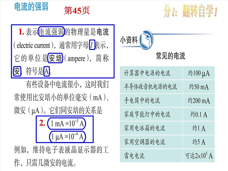 人教版物理九年级全一册15.4电流的测量课件04