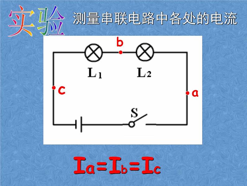 人教版物理九年级全一册15.5串、 并联电路中电流的规律课件04