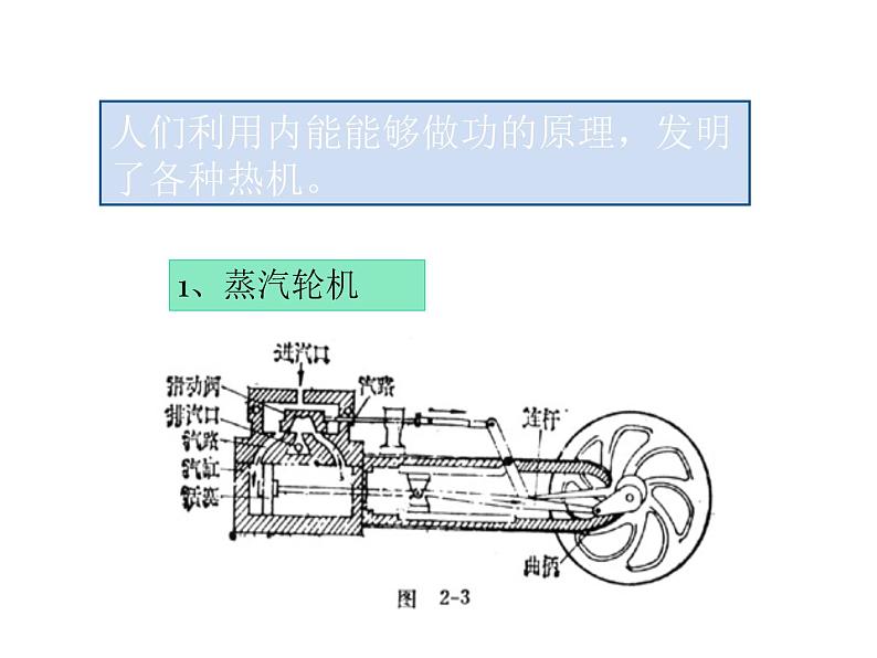 人教版物理九年级全一册14.1热机课件05