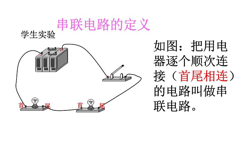 人教版物理九年级全一册教学课件-15.3串联和并联04