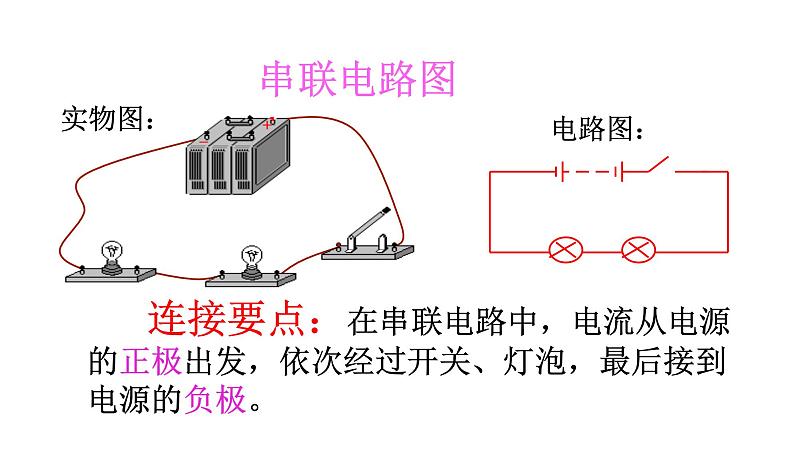 人教版物理九年级全一册教学课件-15.3串联和并联05