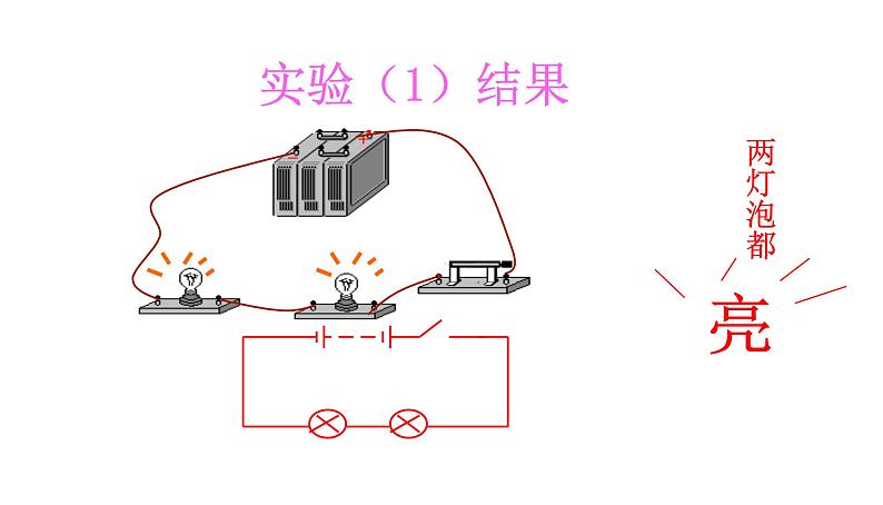 人教版物理九年级全一册教学课件-15.3串联和并联07