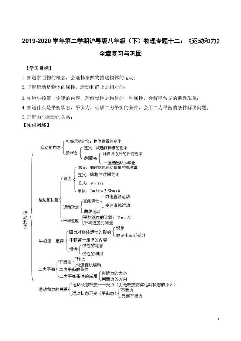 2019-2020学年八年级物理下册专题十二《运动和力》全章复习与巩固知识点总结及习题精练（pdf，含解析）粤教沪版01