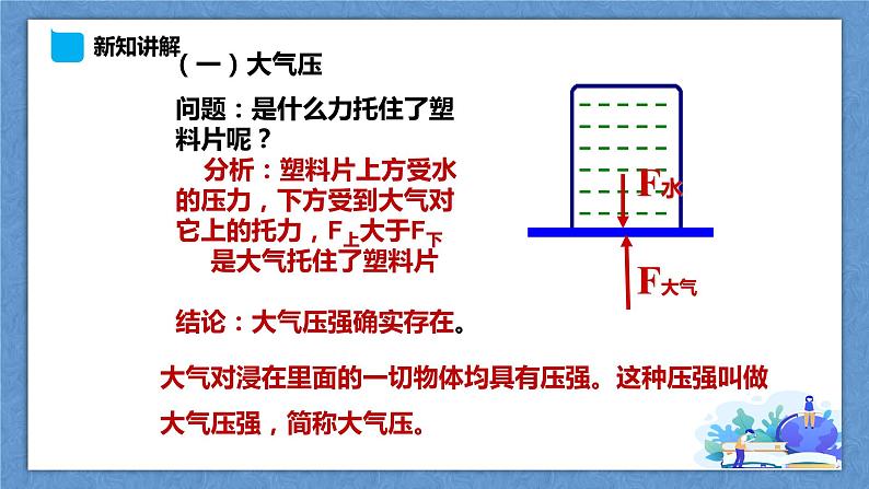 8.3   大气压与人类生活第6页