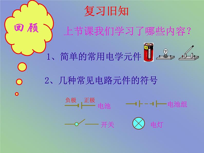 2020-2021学年人教版物理九年级全一册15.3串联与并联公开课课件ppt第3页