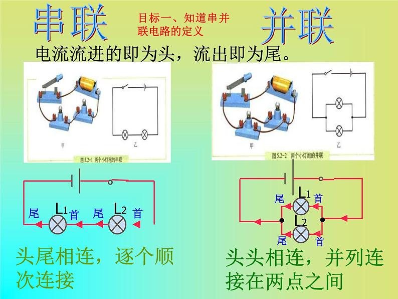 2020-2021学年人教版物理九年级全一册15.3串联与并联公开课课件ppt第8页