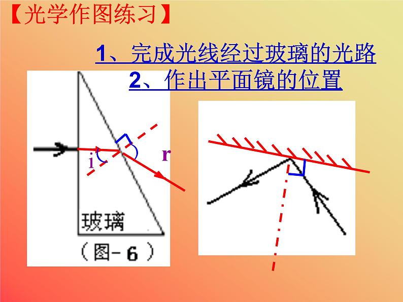 教科版九年级下册物理 中考物理专题复习 课件06