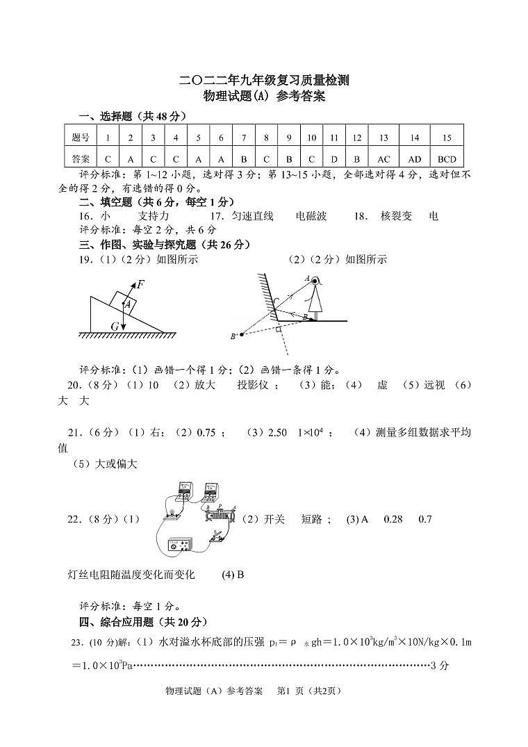 2022年山东省滨州市滨城区中考一模物理试题（A）（有答案）01
