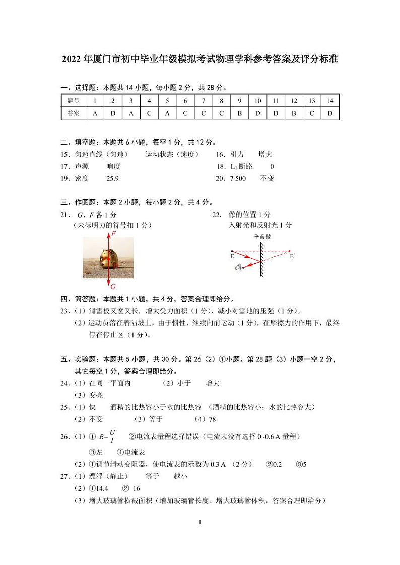 2022年福建省厦门市初中毕业班模拟考试（一模）物理试题（有答案）01