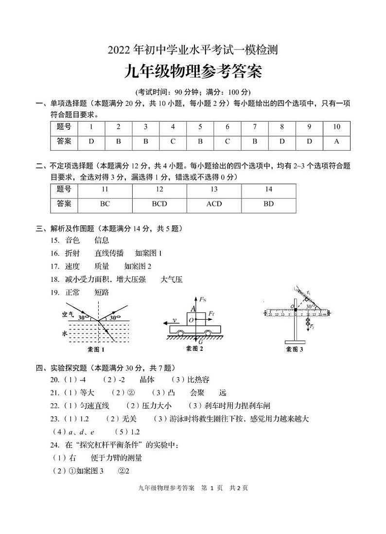（定稿）2022莱西物理一模参考答案第1页