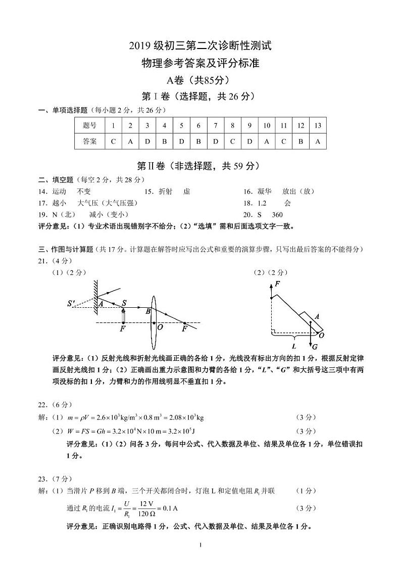 2019级初三第二次诊断性测试物理参考答案及评分标准第1页