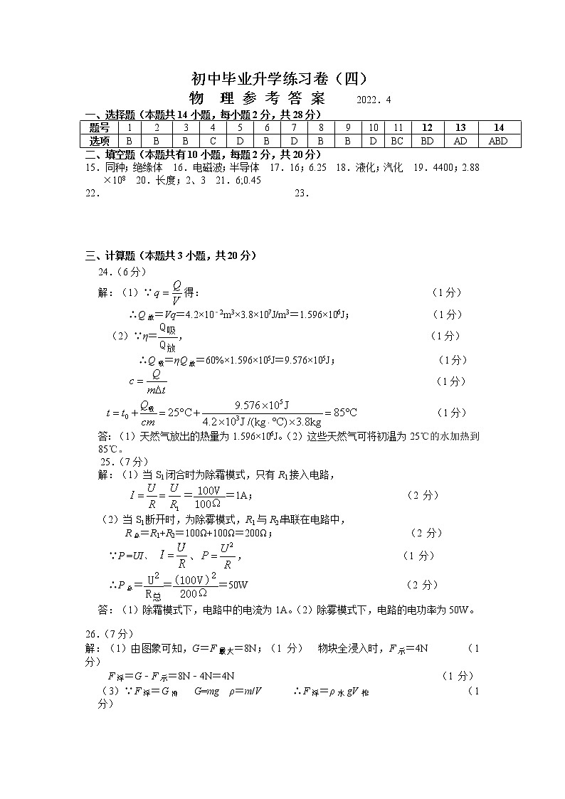 2022年辽宁省大连市中考模拟（四）物理试题（有答案）01