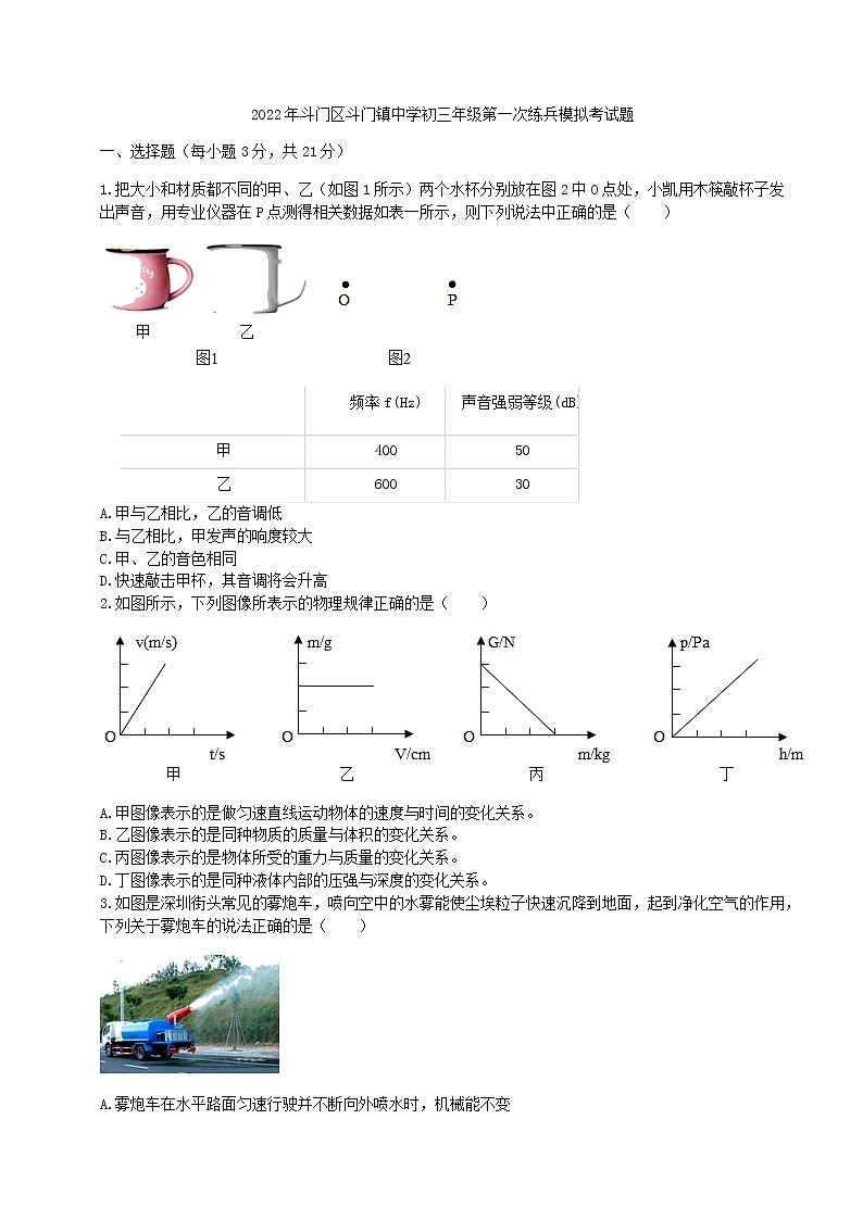 2022年广东省珠海市斗门区斗门镇初级中学中考第一次练兵模拟考试物理试题（无答案）01