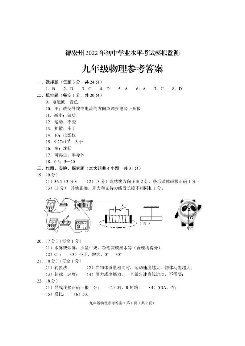 2022年云南省德宏州初中学业水平考试模拟监测物理试题01