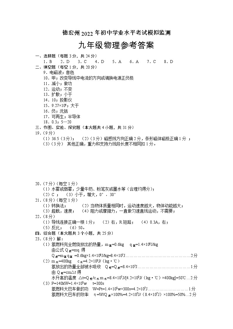 2022年云南省德宏州初中学业水平考试模拟监测物理试题01