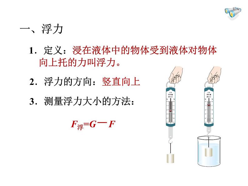 《浮力》课件第8页