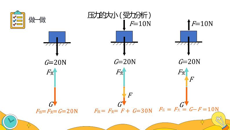 9.1 压强（47张）-人教版物理八年级下册课件07