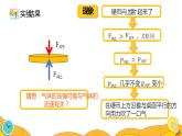 9.4 流体压强与流速的关系（57张）-人教版物理八年级下册课件