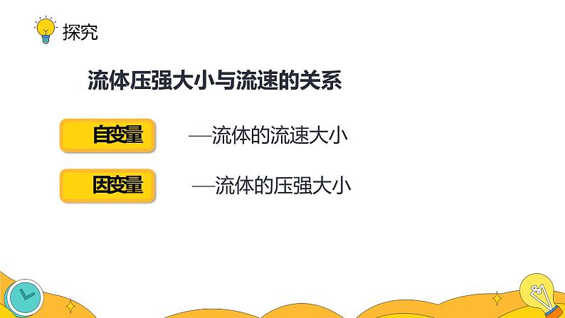 9.4 流体压强与流速的关系（57张）-人教版物理八年级下册课件第8页