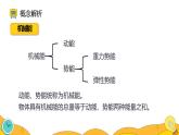 11.4 机械能及其转化（24张）-人教版物理八年级下册课件