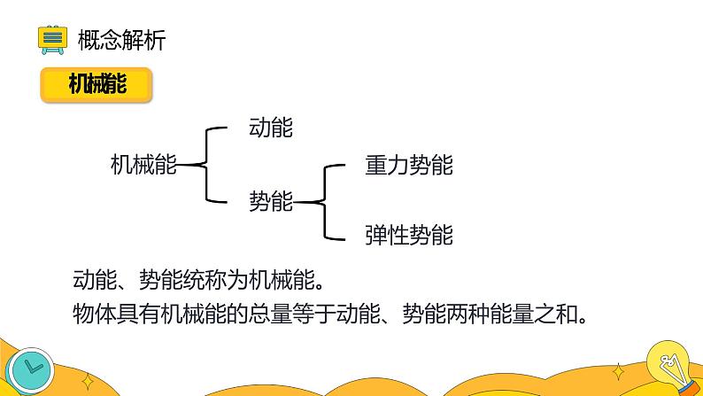 11.4 机械能及其转化（24张）-人教版物理八年级下册课件第4页