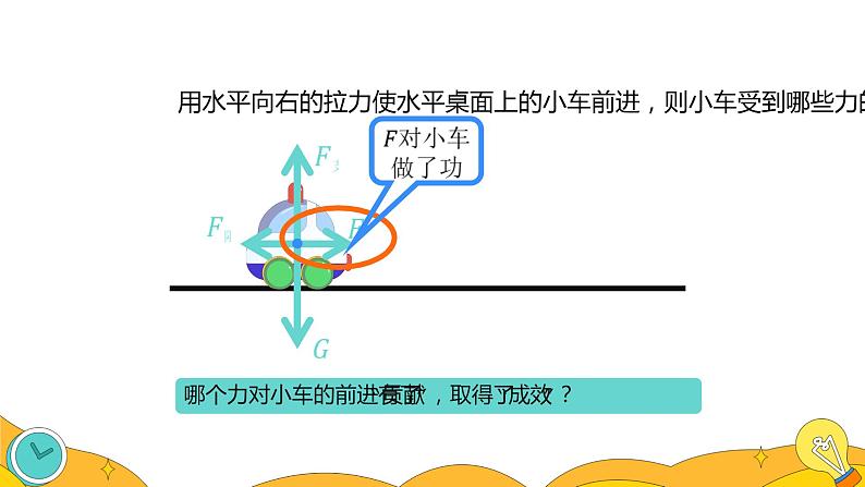 11.1 功（21张）-人教版物理八年级下册课件04