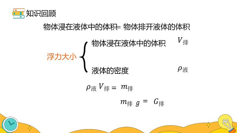 10.2 阿基米德原理（30张）-人教版物理八年级下册课件04