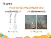 10.2 阿基米德原理（30张）-人教版物理八年级下册课件