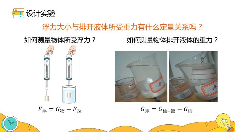 10.2 阿基米德原理（30张）-人教版物理八年级下册课件05