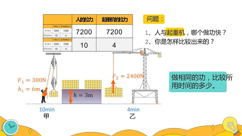 11.2 功率（30张）-人教版物理八年级下册课件第5页