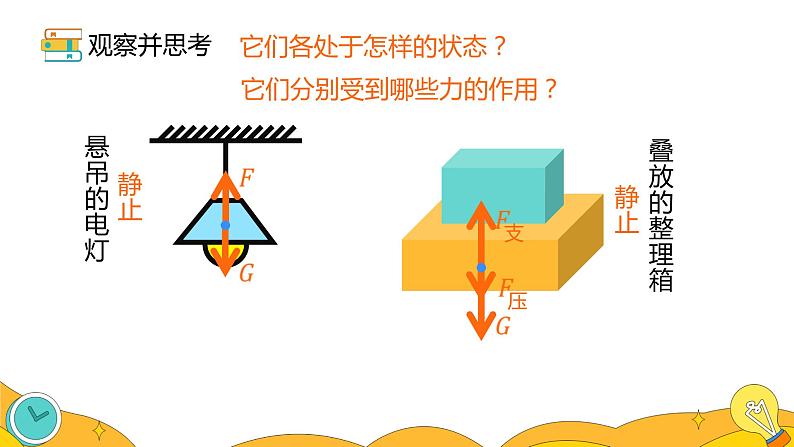 8.2 二力平衡（38张）-人教版物理八年级下册课件04