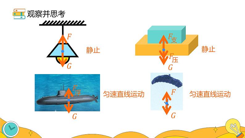 8.2 二力平衡（38张）-人教版物理八年级下册课件07