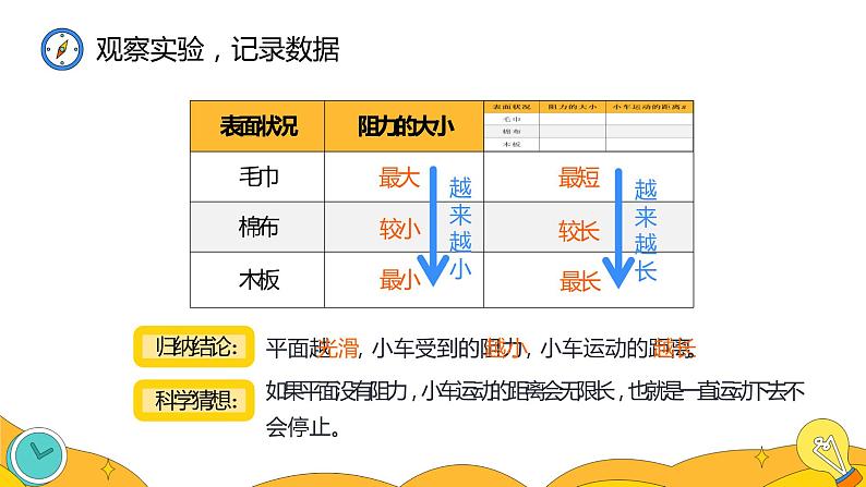 8.1 牛顿第一定律（35张）-人教版物理八年级下册课件08