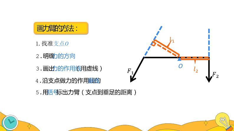 12.1 杠杆（28张）-人教版物理八年级下册课件08