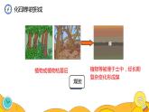 22.3 太阳能（24张）-人教版物理九年级全一册课件