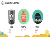 22.3 太阳能（24张）-人教版物理九年级全一册课件