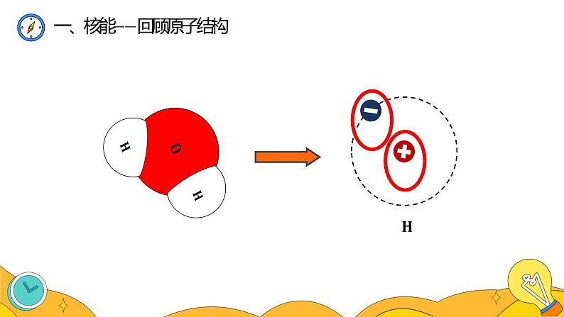 22.2 核能（49张）-人教版物理九年级全一册课件04