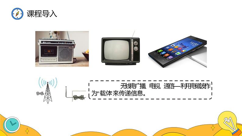21.3 广播、电视和移动通信（37张）-人教版物理九年级全一册课件05