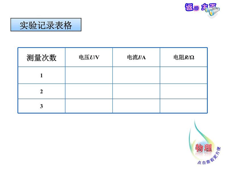 17.3电阻的测量课件2021－2022学年人教版物理九年级全一册第7页