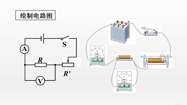 17.1电流与电压和电阻的关系课件2021-2022学年人教版物理九年级04