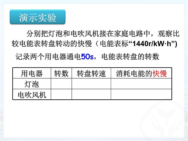 18.2电功率课件2021－2022学年人教版物理九年级全一册第4页