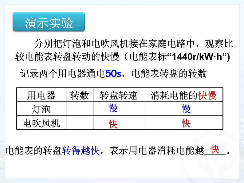 18.2电功率课件2021－2022学年人教版物理九年级全一册第5页