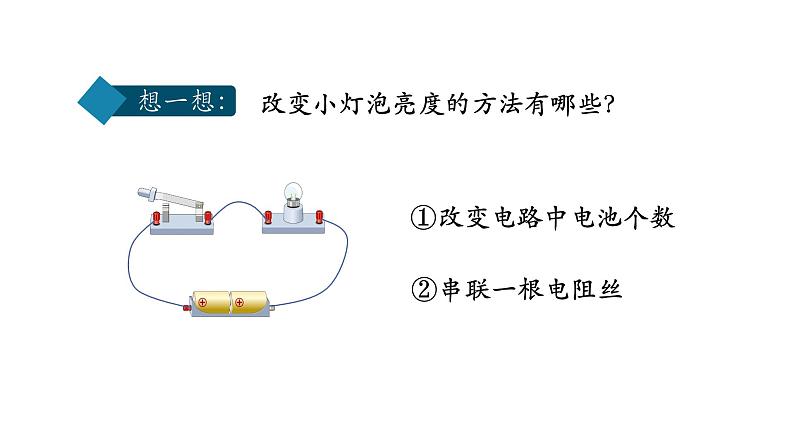 2020-2021学年人教版九年级物理16.4变阻器（第一课时）课件PPT第3页