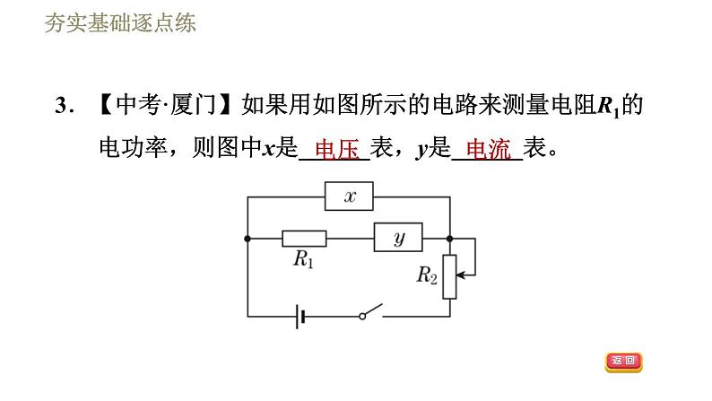 2020－2021学年人教版九年级下册物理课件第18章18.3测量小灯泡的电功率06